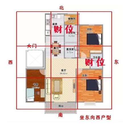 財位見窗化解|2024臥室財位怎麼找？「這樣」規劃開運又招財 